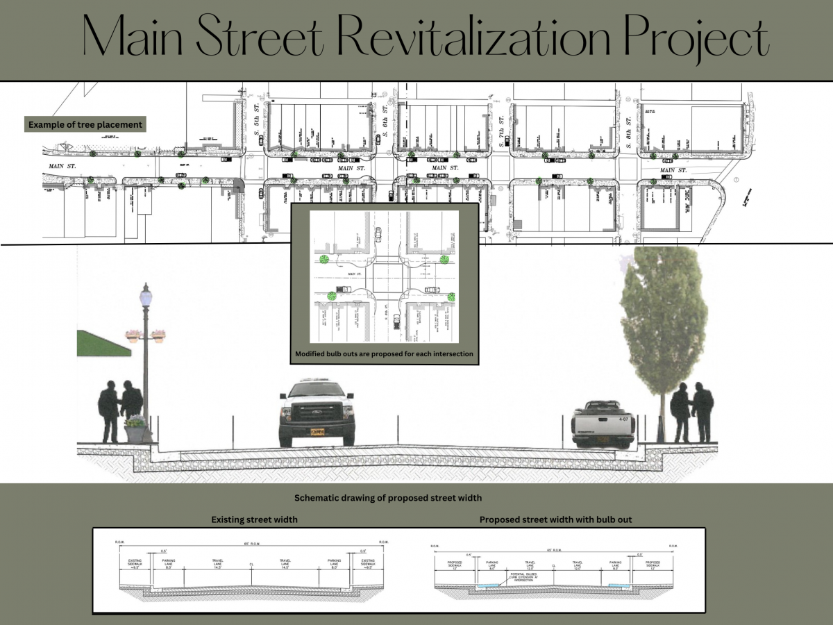 Main Street Revitalization